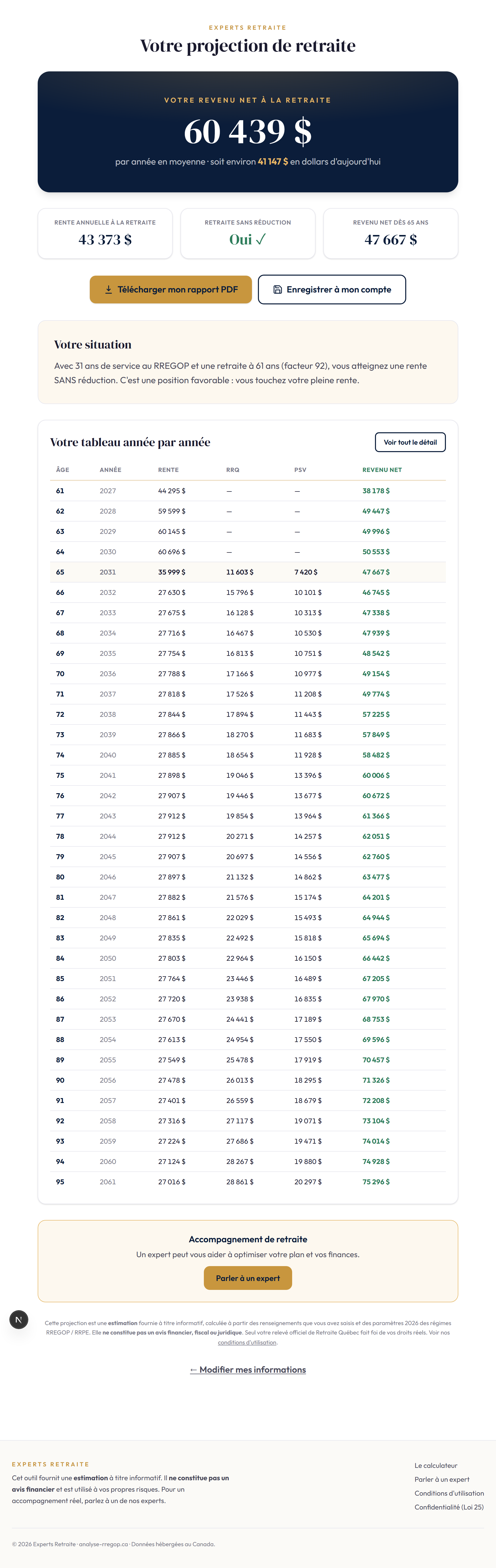 10. Et votre tableau complet, année par année — à télécharger en PDF.