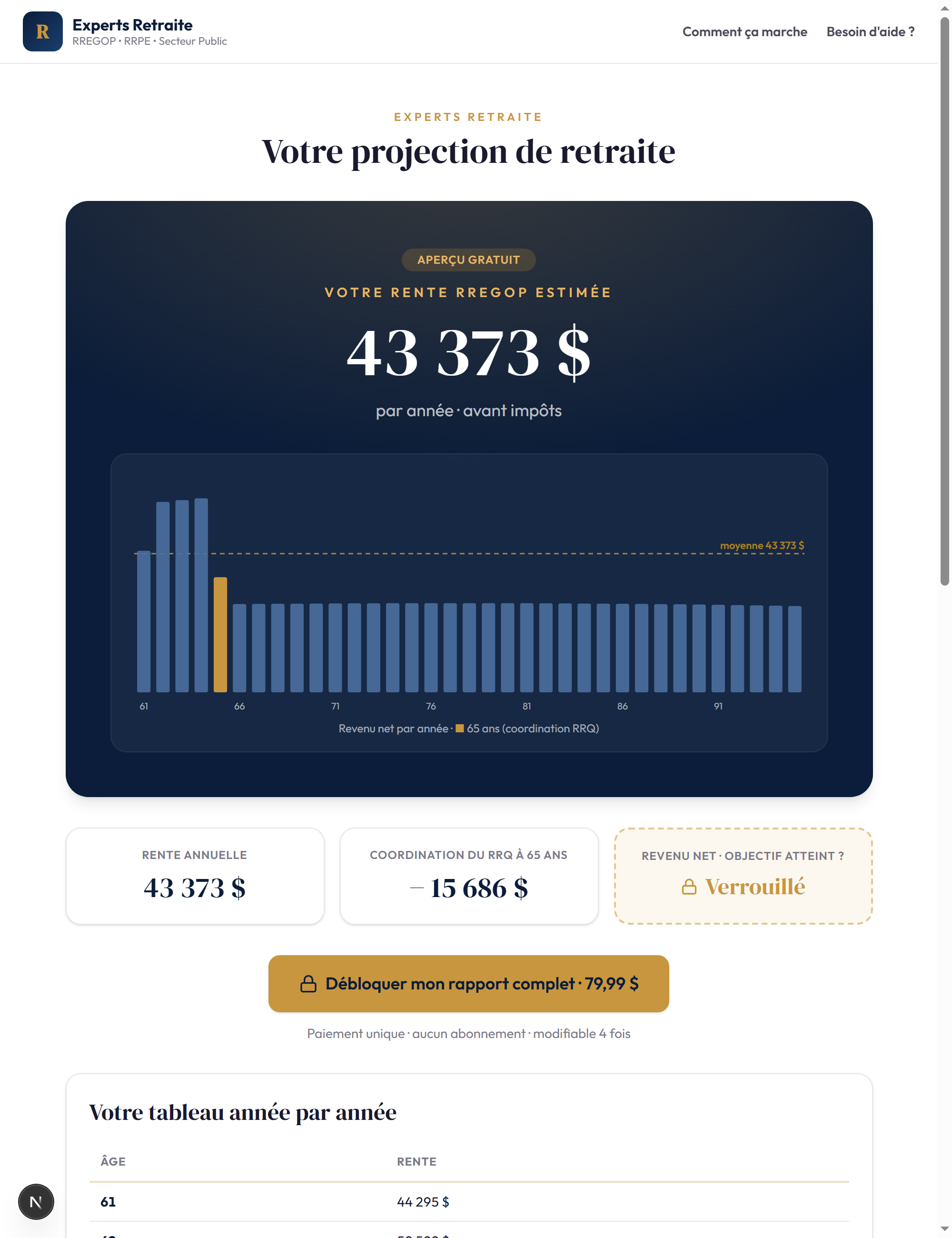 2. Aperçu gratuit : votre rente estimée et la coordination du RRQ à 65 ans.
