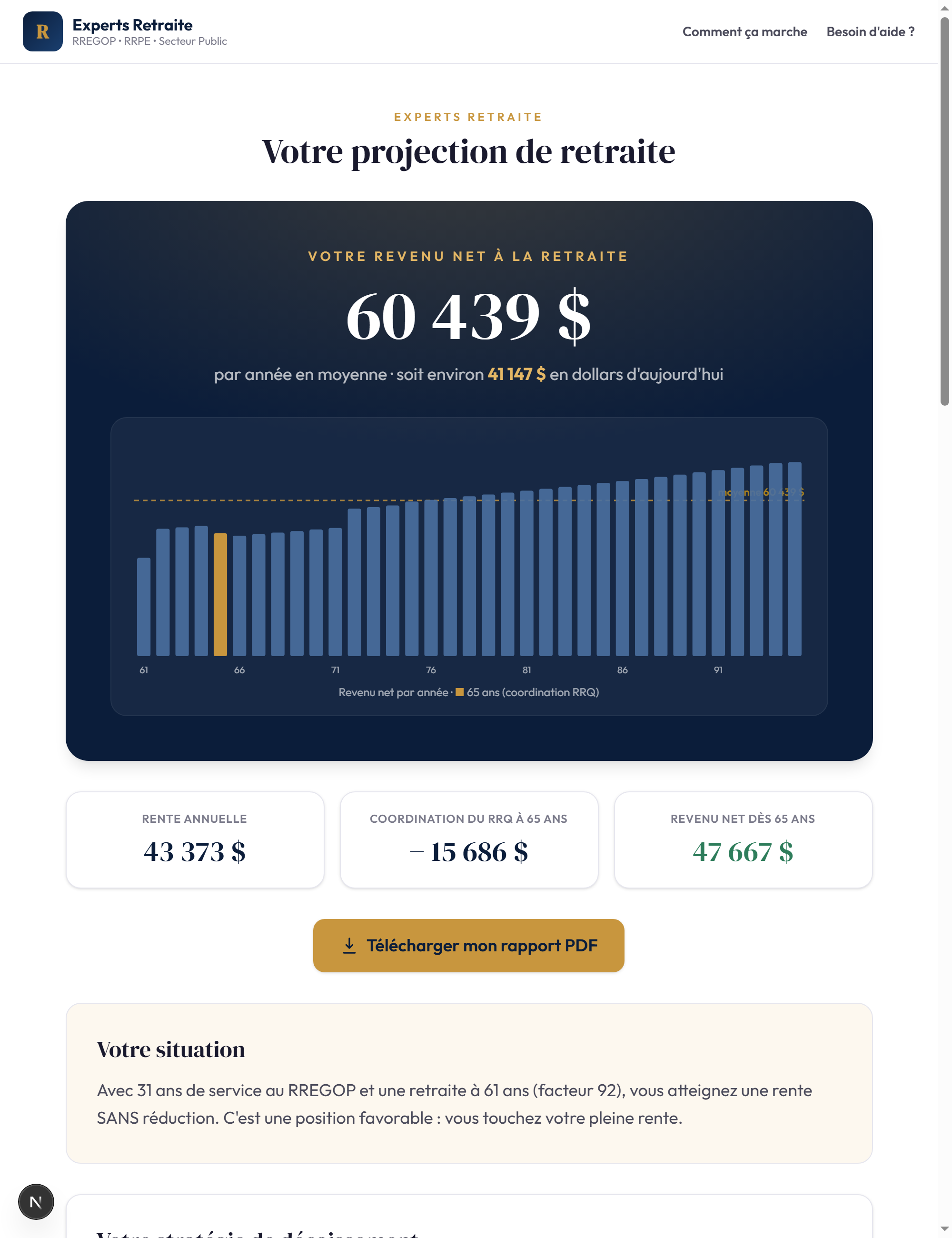4. Votre revenu net à la retraite, année par année.
