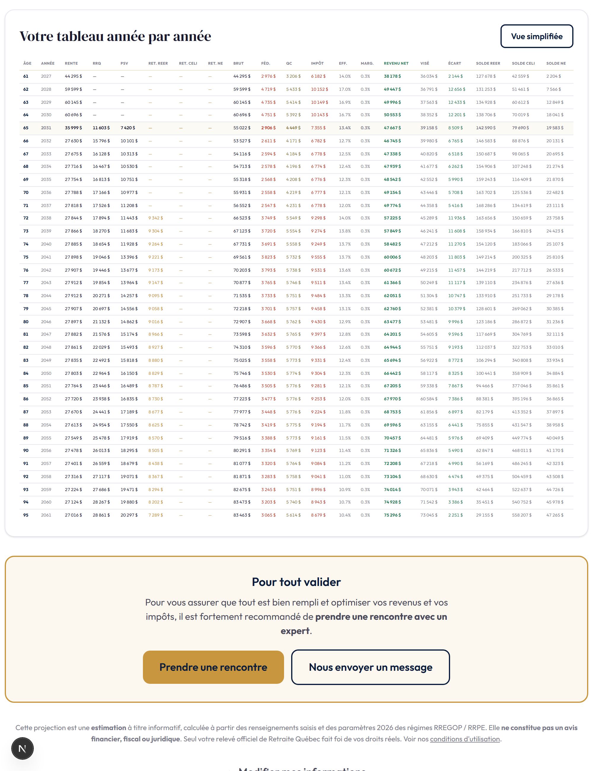 6. Le tableau net complet — 21 colonnes, à télécharger en PDF.